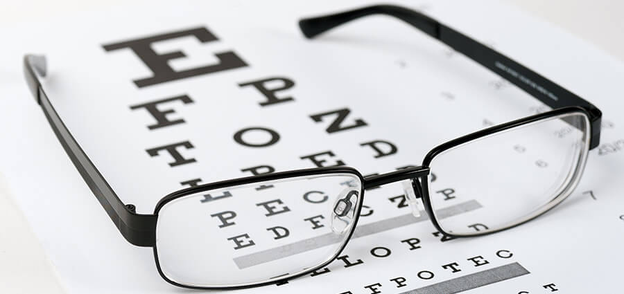 Glasses Glasses - ophthalmology medical billing